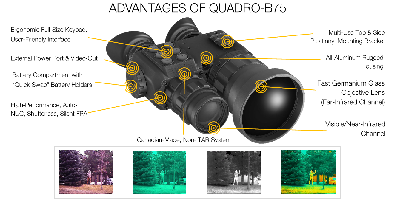 QUADRO-B75 Long-Range Fusion Binoculars