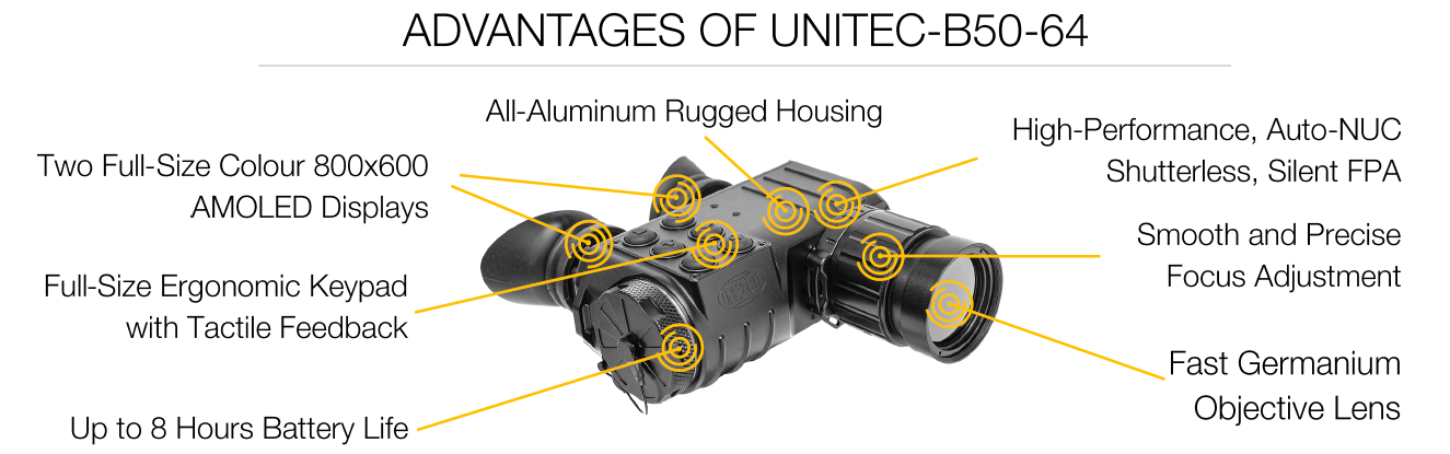 UNITEC-B50-64 Long-Range Tactical Thermal Binoculars